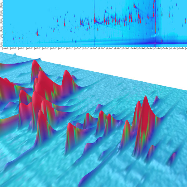 Comprehensive 2D gas chromatographic instrumentation is used to improve the separation of complex mixtures of organic compounds. This example shows the visualization of a 2D chromatogram and 3D image of an extract of human adipose tissue. The hundreds of peaks represent the person's exposure and body burden of individual environmental chemical compounds. (>80 Polychlorinated biphenyls (PCBs) and 17 Organochlorine pesticides (OCPs) identified) A 2D and 3D image of identified organic chemicals found in human adipose tissue indicating the person’s environmental exposure.