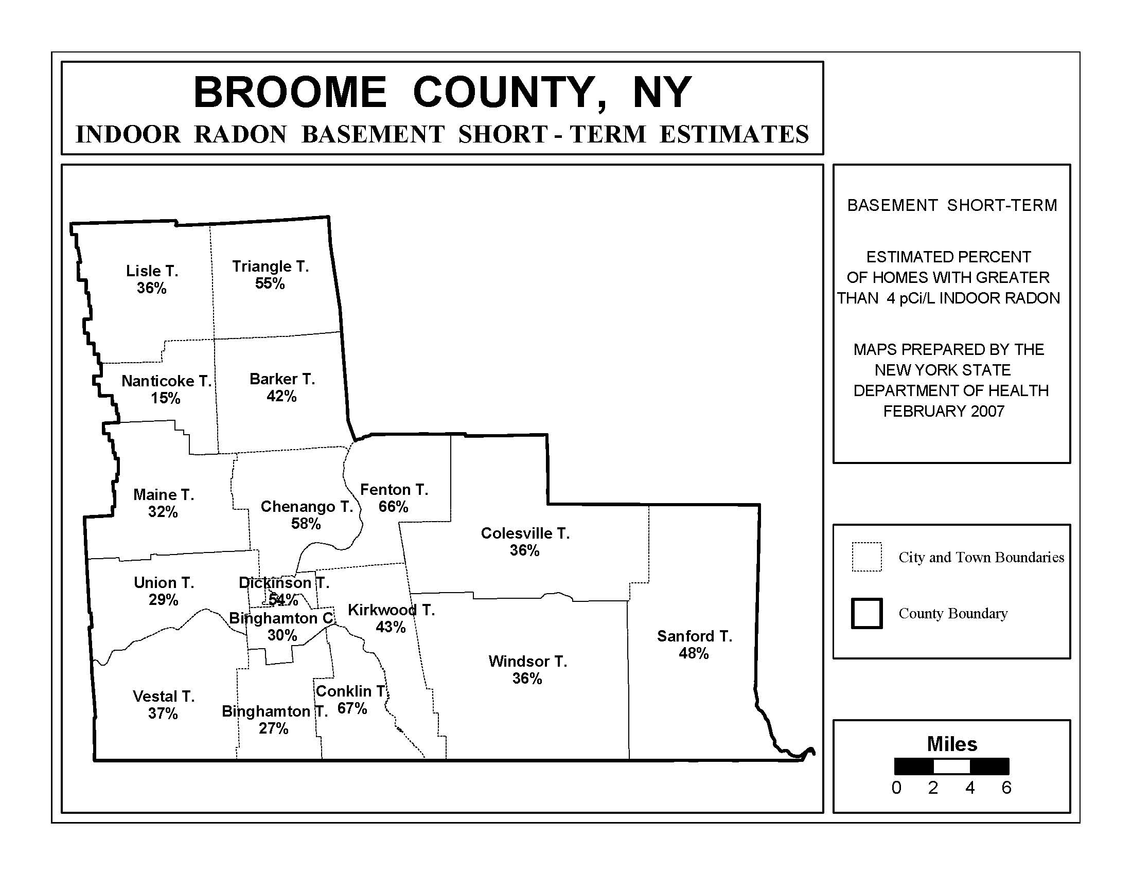 Indoor Radon - Licking County Health Department