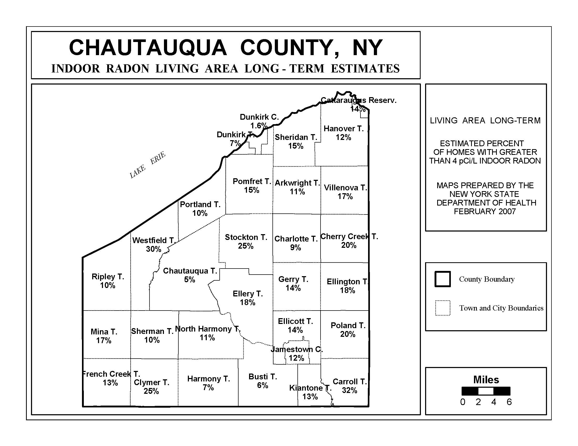 Indoor Radon - Licking County Health Department