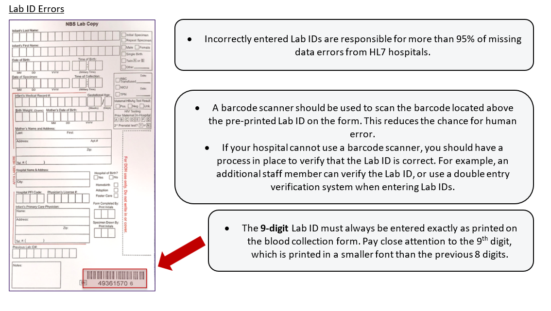 Lab ID errors