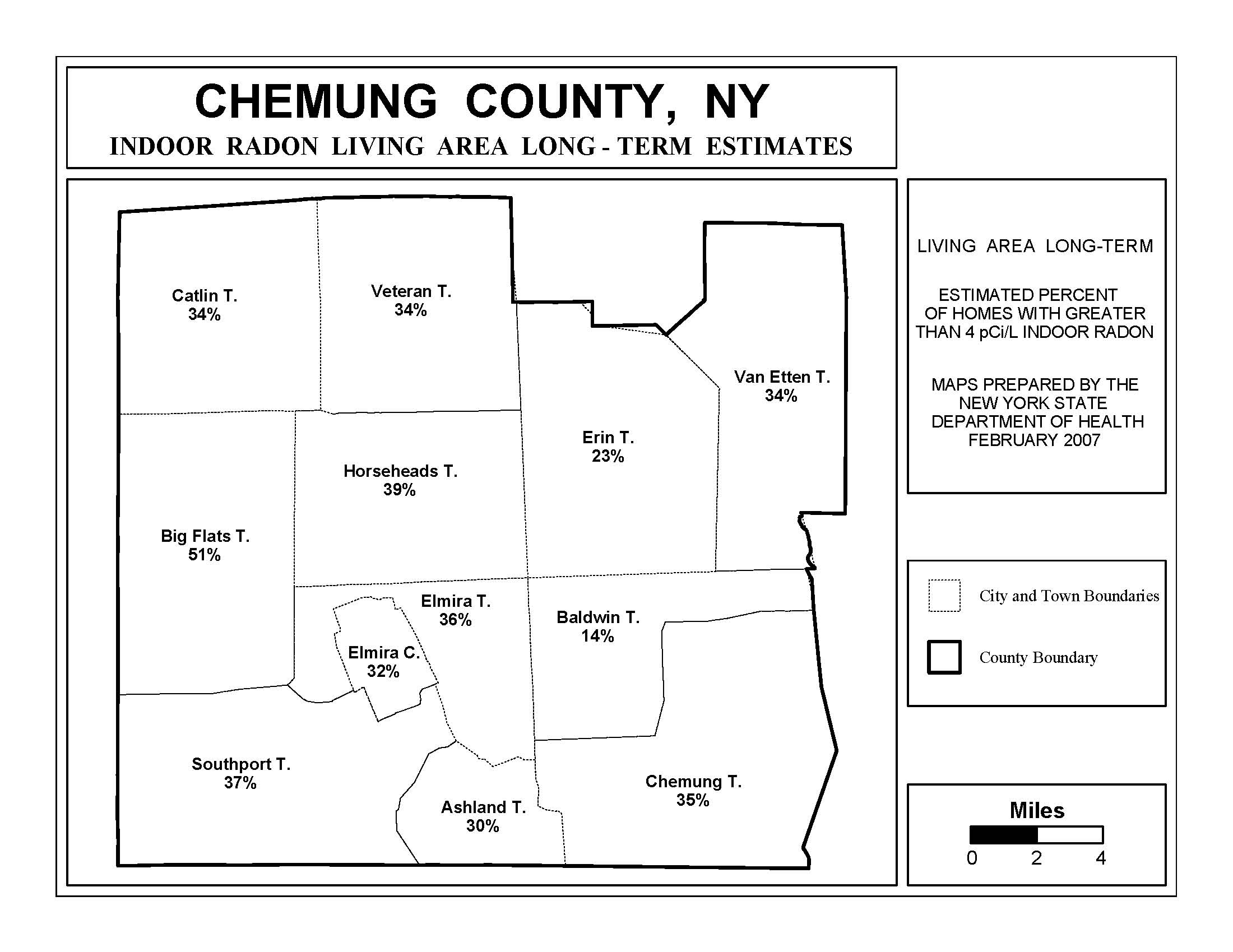 Indoor Radon - Licking County Health Department