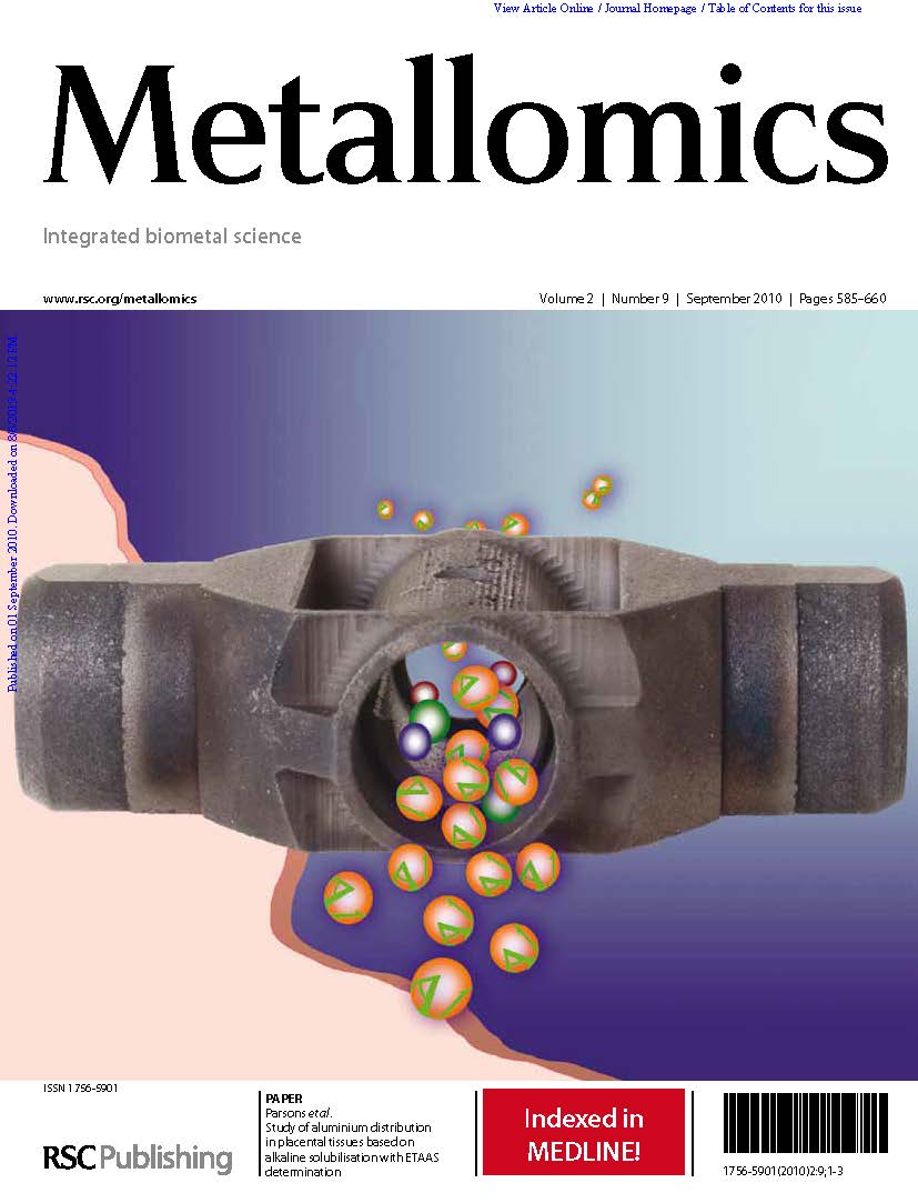 Used with permission Patrick J Parsons and The Royal Society of Chemistry Metallomics, 2010, 2, 621-627 Used with permission Patrick J Parsons and The Royal Society of Chemistry Metallomics, 2010, 2, 621-627