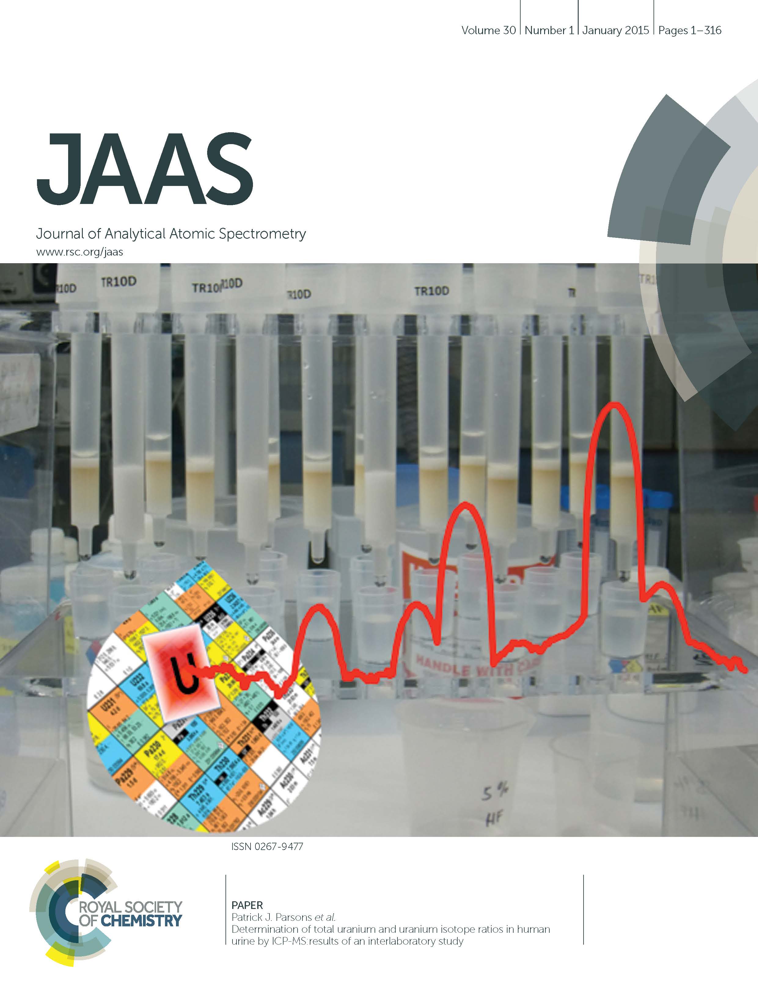 Used with permission of Patrick J Parsons and The Royal Society of Chemistry from J. Anal. At. Spectrom., 2015, 30, 126-138 Used with permission of Patrick J Parsons and The Royal Society of Chemistry from J. Anal. At. Spectrom., 2015, 30, 126-138