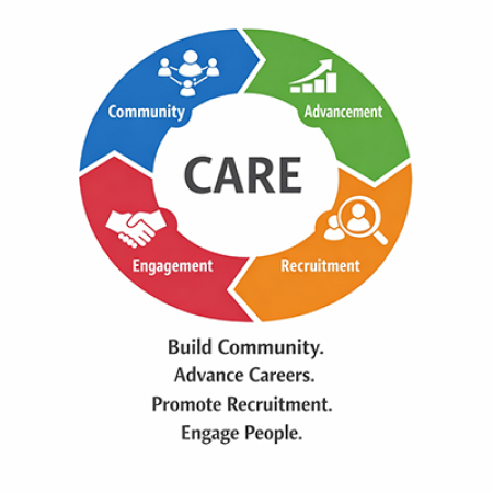 CARE Wide image